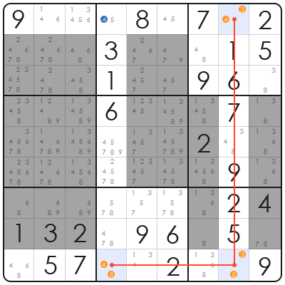 advantages of playing sudoku