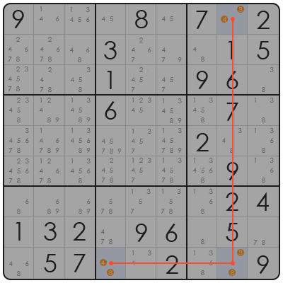 sudoku auto candidate